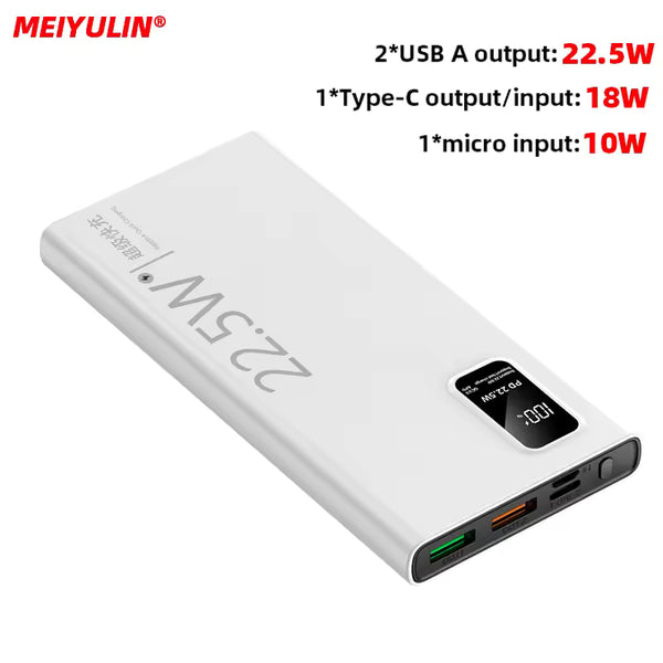22.5W Fast Charging 30000mAh Power Bank